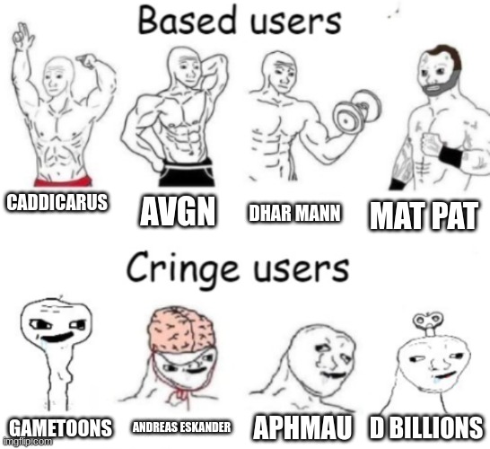 Based users v.s. cringe users | CADDICARUS; AVGN; DHAR MANN; MAT PAT; APHMAU; ANDREAS ESKANDER; D BILLIONS; GAMETOONS | image tagged in based users v s cringe users | made w/ Imgflip meme maker