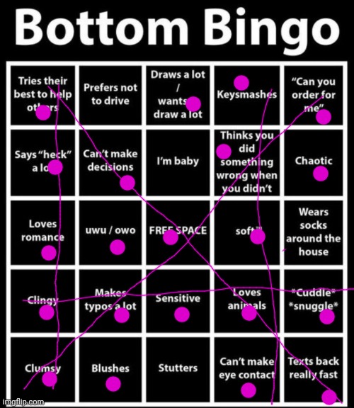 (⁠ﾉ⁠≧⁠∇⁠≦⁠)⁠ﾉ⁠ ⁠ﾐ⁠ ⁠┻⁠━⁠┻ | image tagged in bottom bingo | made w/ Imgflip meme maker