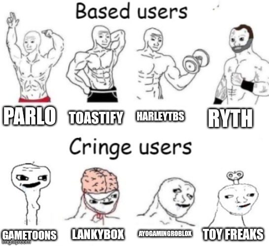 Based users v.s. cringe users | PARLO; TOASTIFY; HARLEYTBS; RYTH; AYOGAMINGROBLOX; LANKYBOX; TOY FREAKS; GAMETOONS | image tagged in based users v s cringe users | made w/ Imgflip meme maker