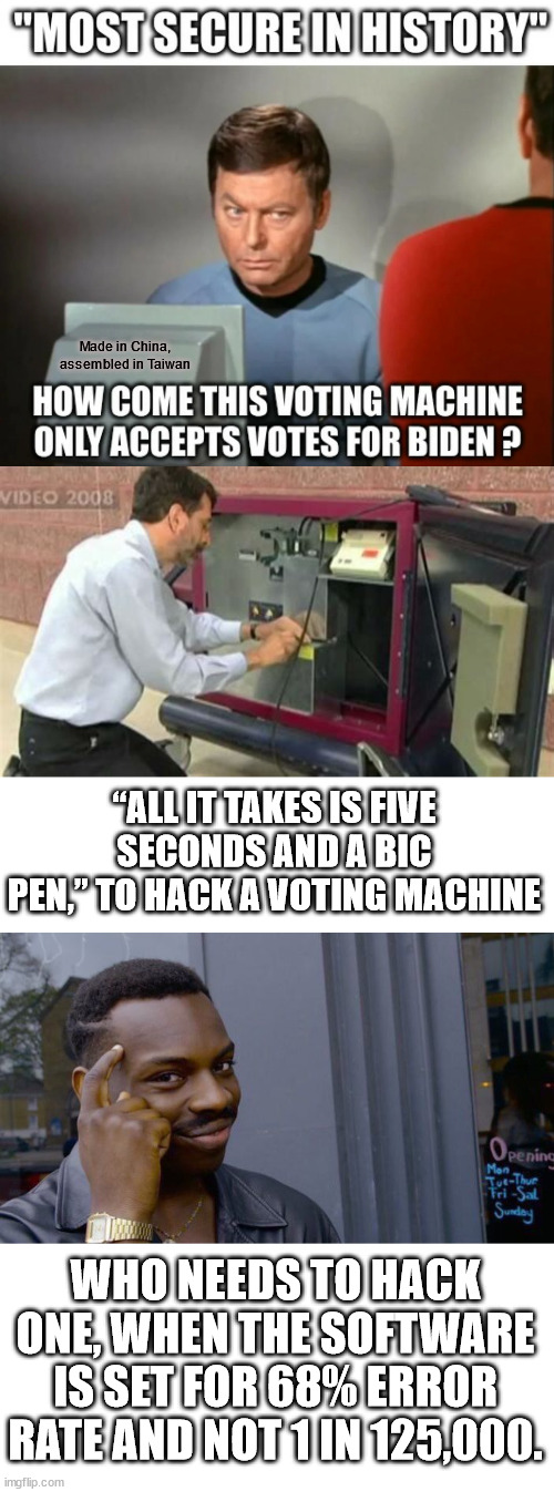 We most certainly can say that the 2020 election was fraudulent. | Made in China,
assembled in Taiwan; “ALL IT TAKES IS FIVE SECONDS AND A BIC PEN,” TO HACK A VOTING MACHINE; WHO NEEDS TO HACK ONE, WHEN THE SOFTWARE IS SET FOR 68% ERROR RATE AND NOT 1 IN 125,000. | image tagged in memes,2020  election fraud,signs everywhere,misleadia coverup | made w/ Imgflip meme maker