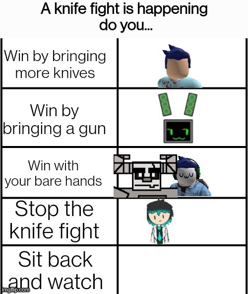 made w/ Imgflip meme maker