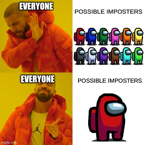POV: Everyone playing Among Us | POSSIBLE IMPOSTERS; EVERYONE; POSSIBLE IMPOSTERS; EVERYONE | image tagged in memes,drake hotline bling | made w/ Imgflip meme maker