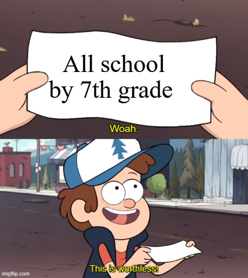 This is Worthless | All school by 7th grade | image tagged in this is worthless,school,sucks,oh wow are you actually reading these tags,so true memes,boom | made w/ Imgflip meme maker