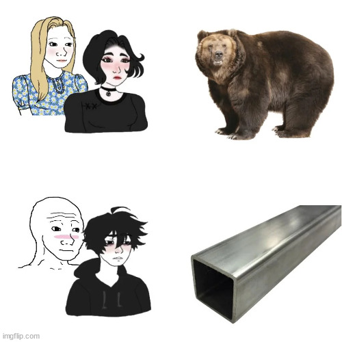 galvinized industral steel | made w/ Imgflip meme maker