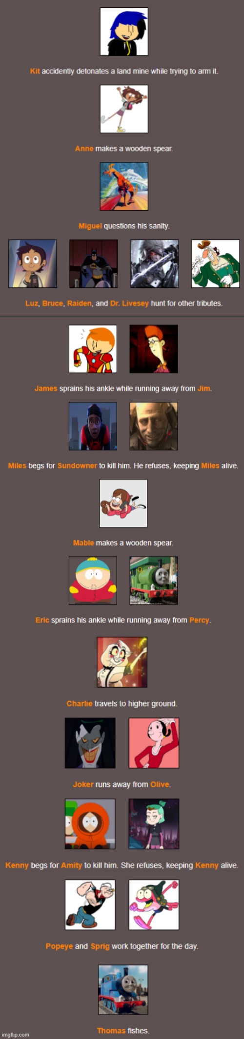 hunger games sim day 1 results | made w/ Imgflip meme maker