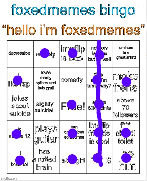 FoxedMemes Bingo | image tagged in foxedmemes bingo | made w/ Imgflip meme maker