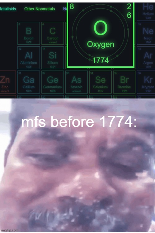 Oxygen was invented in 1774 | mfs before 1774: | image tagged in when was invented/discovered,indian guy,memes,oxygen | made w/ Imgflip meme maker