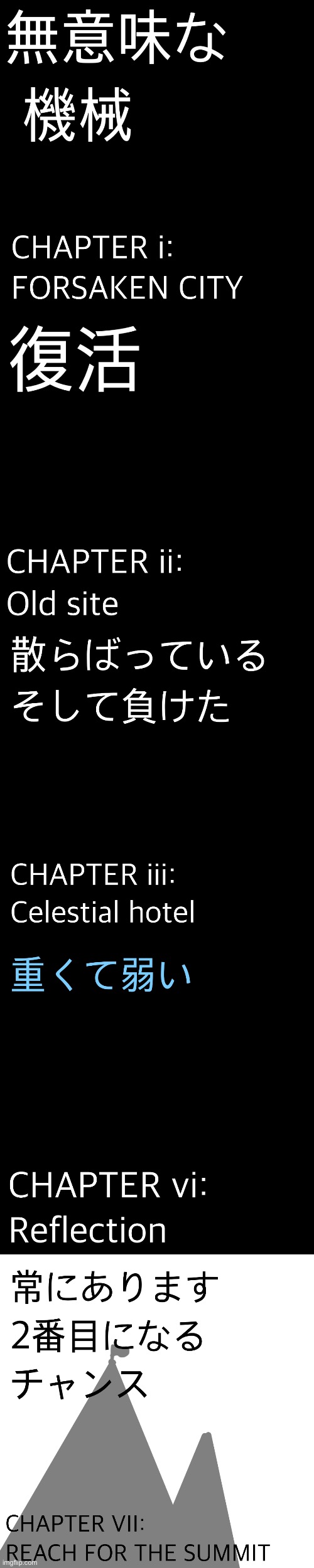 I just had this random idea to make Celeste chapters in the style of NGE title cards. | made w/ Imgflip meme maker