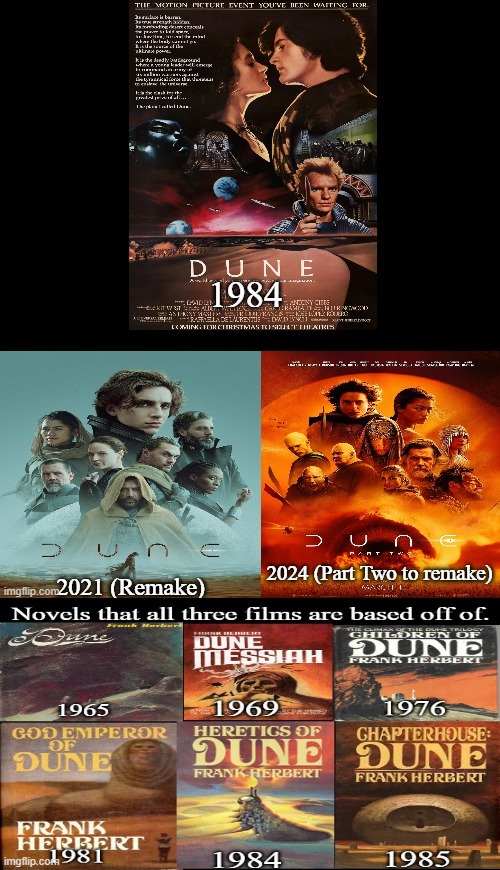 Dune | image tagged in dune,1965,1984,1985,frank herbert,google | made w/ Imgflip meme maker