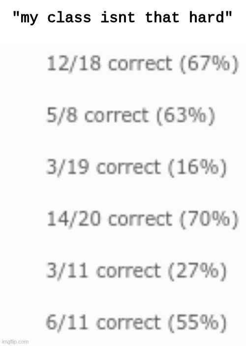 yes, those are my actual test scores. yes, i still ended up with a b+. no, i dont know how. | "my class isnt that hard" | made w/ Imgflip meme maker