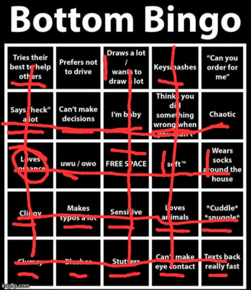 holy crap guys | image tagged in bottom bingo | made w/ Imgflip meme maker