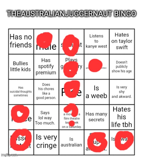 image tagged in theaustralianjuggernaut bingo | made w/ Imgflip meme maker