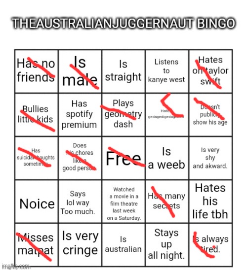 image tagged in theaustralianjuggernaut bingo | made w/ Imgflip meme maker