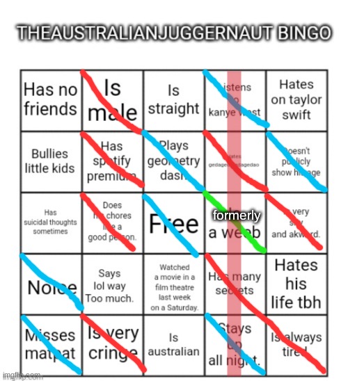 formerly | image tagged in theaustralianjuggernaut bingo | made w/ Imgflip meme maker