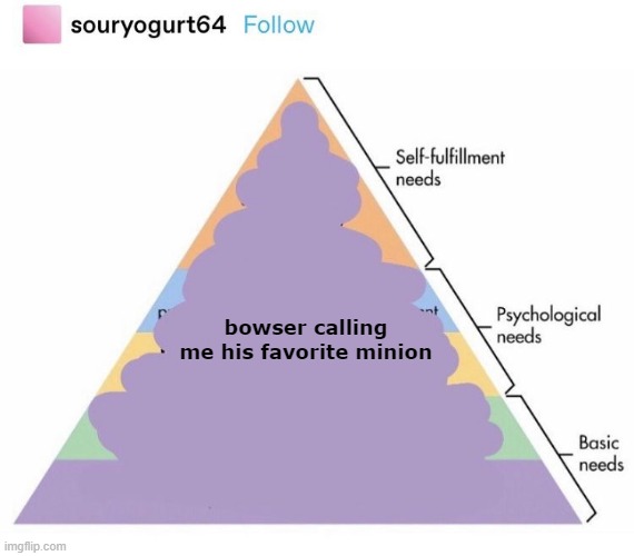 bowser time | bowser calling me his favorite minion | image tagged in needs pyramid | made w/ Imgflip meme maker