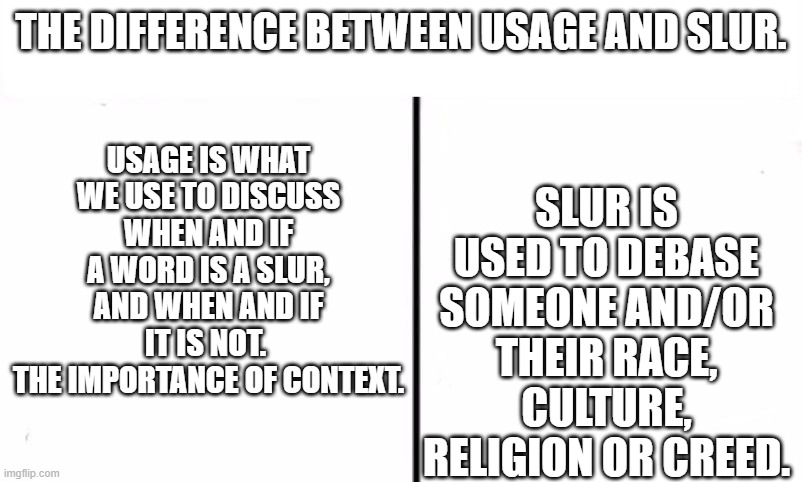 a word is just a word, and its context is what should determine its taboo. not the word itself. | THE DIFFERENCE BETWEEN USAGE AND SLUR. SLUR IS USED TO DEBASE SOMEONE AND/OR THEIR RACE, CULTURE, RELIGION OR CREED. USAGE IS WHAT WE USE TO DISCUSS WHEN AND IF A WORD IS A SLUR, AND WHEN AND IF IT IS NOT. 
THE IMPORTANCE OF CONTEXT. | image tagged in know the difference psychic and side kick | made w/ Imgflip meme maker