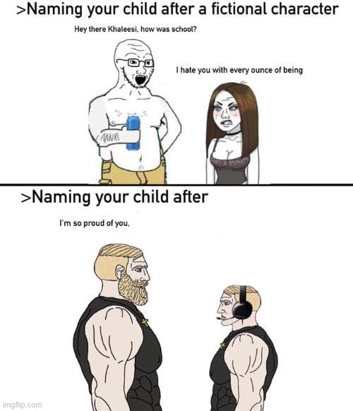 naming your child after x | image tagged in naming your child after x | made w/ Imgflip meme maker