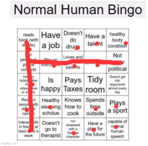 I’m more or less normal | image tagged in normal human bingo | made w/ Imgflip meme maker