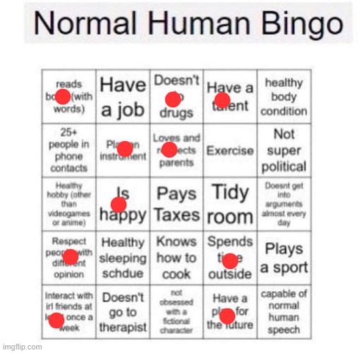 Yes, I am not the yes normal | image tagged in normal human bingo | made w/ Imgflip meme maker