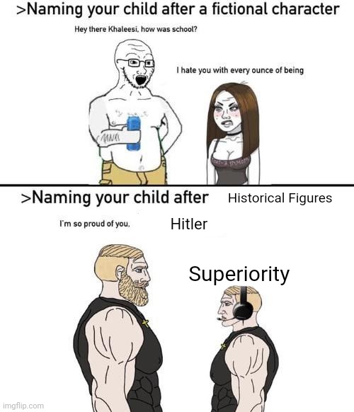 ._. | Historical Figures; Hitler; Superiority | image tagged in naming your child after x | made w/ Imgflip meme maker
