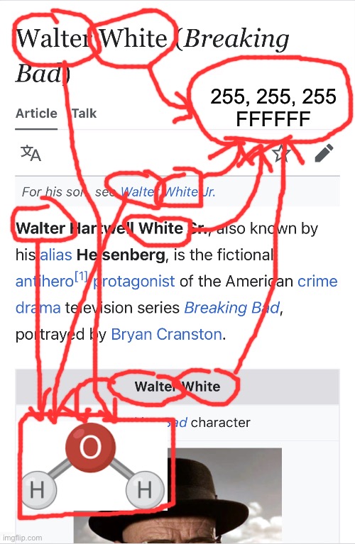 does this even count? (JP note; yup, it does count) | 255, 255, 255
FFFFFF | image tagged in walter white,water,white,name soundalikes,bruh | made w/ Imgflip meme maker