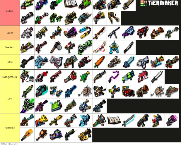 Pg3d weapon list | made w/ Imgflip meme maker