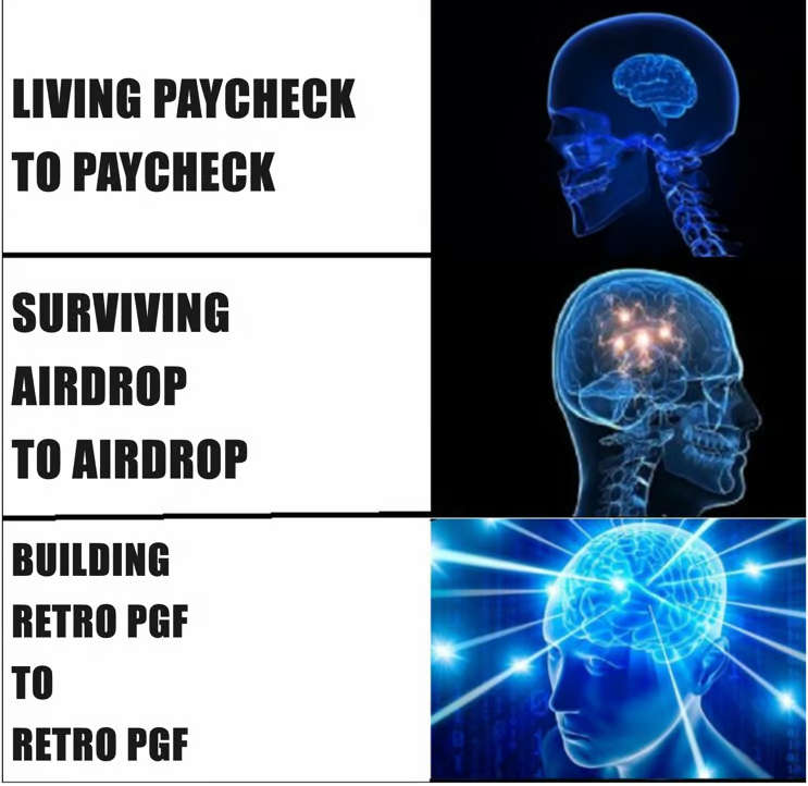 retro pgf Blank Meme Template