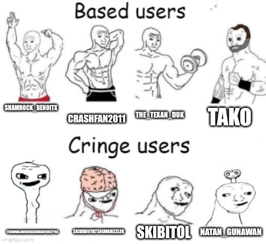 Based users v.s. cringe users | SHAMROCK_BENOITX; THE_TEXAN_DUK; CRASHFAN2011; TAKO; SKIBIDIGYATSIGMARIZZLER; SKIBITOL; NATAN_GUNAWAN; TECHNOBLADESUCKSSKIBIDITOILETYES | image tagged in based users v s cringe users,skibidi toilet,based,cringe,wojak | made w/ Imgflip meme maker