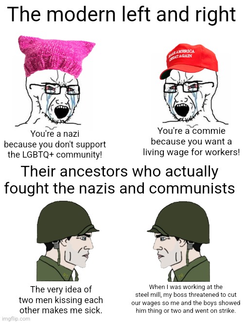 The modern left and right aren't so different from one another but they are different from their ancestors | The modern left and right; You're a nazi because you don't support the LGBTQ+ community! You're a commie because you want a living wage for workers! Their ancestors who actually fought the nazis and communists; When I was working at the steel mill, my boss threatened to cut our wages so me and the boys showed him thing or two and went on strike. The very idea of two men kissing each other makes me sick. | image tagged in soyjak vs chad,liberals vs conservatives,liberal logic,conservative logic | made w/ Imgflip meme maker