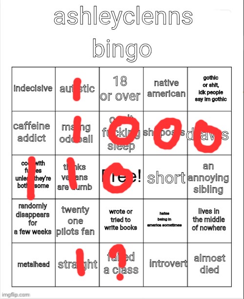 ashleyclenns bingo | image tagged in ashleyclenns bingo | made w/ Imgflip meme maker
