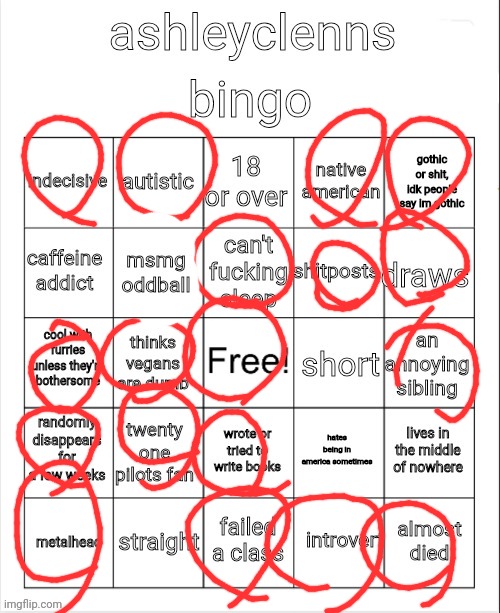 ashleyclenns bingo | image tagged in ashleyclenns bingo | made w/ Imgflip meme maker