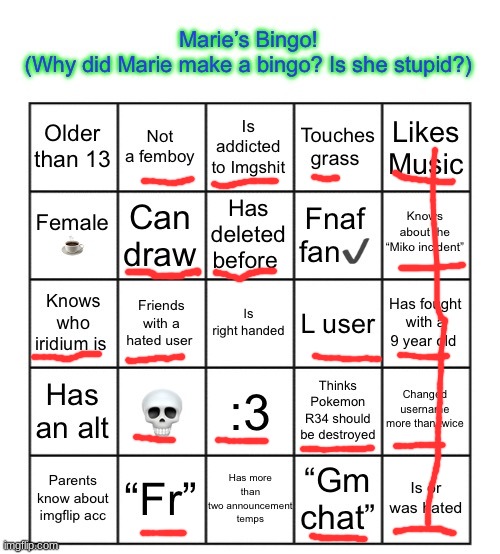 idk | image tagged in the marie bingo | made w/ Imgflip meme maker