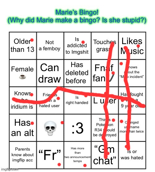 The Marie Bingo! | image tagged in the marie bingo | made w/ Imgflip meme maker