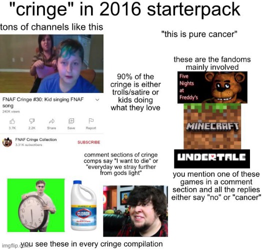 image tagged in memes,starter pack,repost,cringe | made w/ Imgflip meme maker