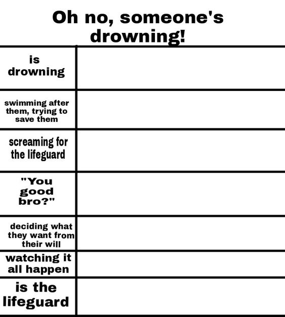 High Quality Someone's Drowning Alignment Template Blank Meme Template