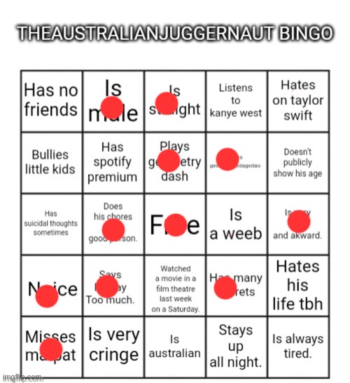no bingo womp womp | image tagged in theaustralianjuggernaut bingo,dive | made w/ Imgflip meme maker