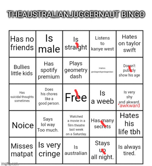 *awkward | image tagged in theaustralianjuggernaut bingo | made w/ Imgflip meme maker