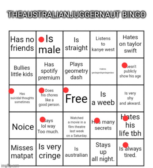 beengoo | image tagged in theaustralianjuggernaut bingo | made w/ Imgflip meme maker