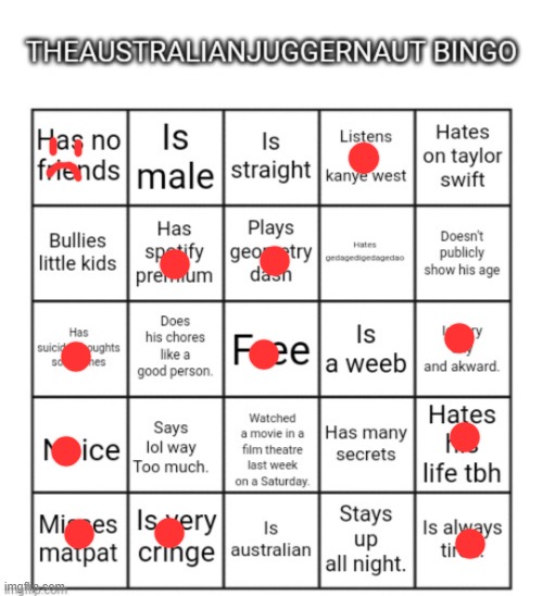 Queeze | image tagged in theaustralianjuggernaut bingo | made w/ Imgflip meme maker