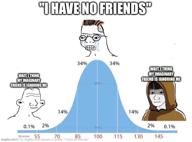 No fr | "I HAVE NO FRIENDS"; WAIT, I THINK MY IMAGINARY FRIEND IS IGNORING ME; WAIT, I THINK MY IMAGINARY FRIEND IS IGNORING ME | image tagged in bell curve | made w/ Imgflip meme maker