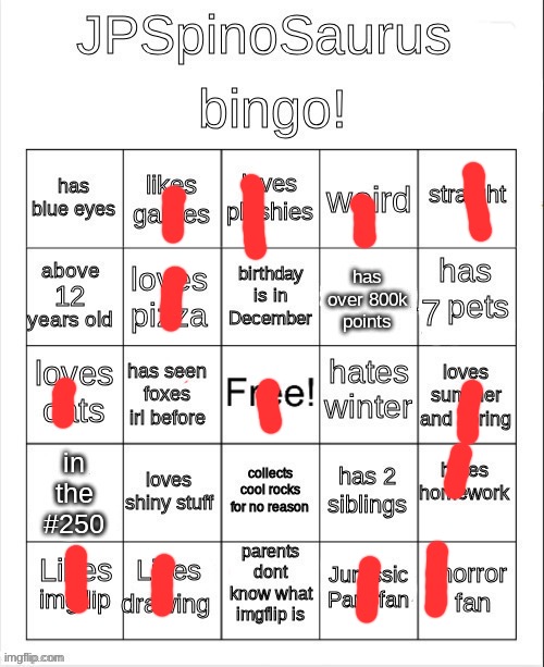 JPSpinoSaurus bingo updated again | image tagged in jpspinosaurus bingo updated again | made w/ Imgflip meme maker