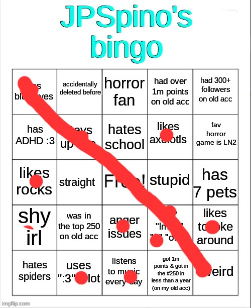 Similar | image tagged in jpspino's new bingo | made w/ Imgflip meme maker