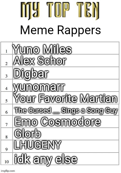 Top ten list better | Meme Rappers; Yuno Miles; Alex Schor; Digbar; yunomarr; Your Favorite Martian; The Cursed __ Sings a Song Guy; Emo Cosmodore; Glorb; LHUGENY; idk any else | image tagged in top ten list better | made w/ Imgflip meme maker