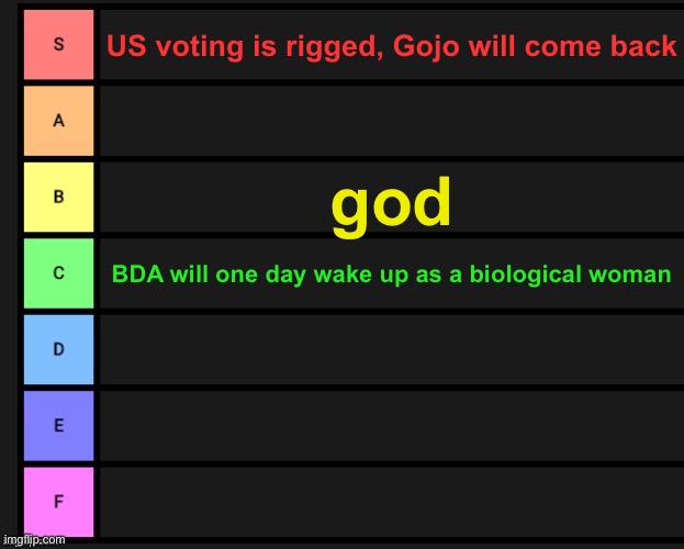 alr comment any more conspiracies you believe | US voting is rigged, Gojo will come back; god; BDA will one day wake up as a biological woman | image tagged in tier list | made w/ Imgflip meme maker