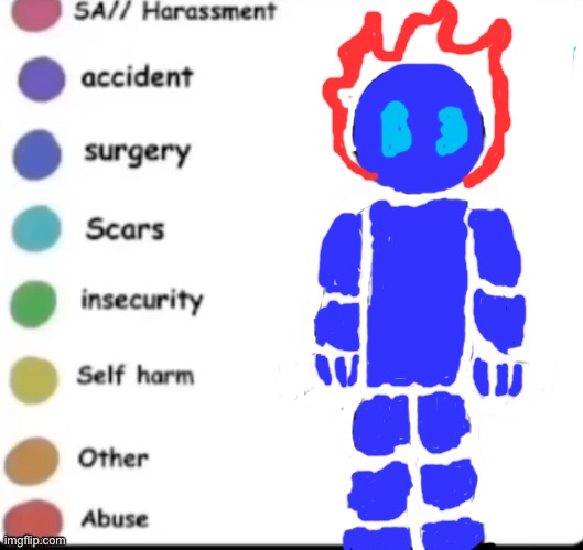 never actually drawn souls lower half until now | image tagged in make your own | made w/ Imgflip meme maker