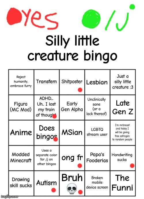 Idfk | image tagged in lol300's silly little creature bingo | made w/ Imgflip meme maker