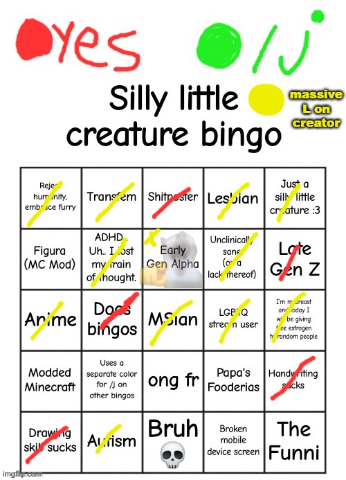 lol300's silly little creature bingo | massive L on creator | image tagged in lol300's silly little creature bingo | made w/ Imgflip meme maker