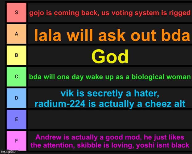 comment conspiracy theories please pretty please | gojo is coming back, us voting system is rigged; lala will ask out bda; God; bda will one day wake up as a biological woman; vik is secretly a hater, radium-224 is actually a cheez alt; Andrew is actually a good mod, he just likes the attention, skibble is loving, yoshi isnt black | image tagged in tier list | made w/ Imgflip meme maker