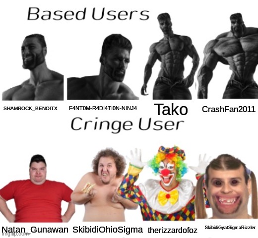 Based users vs cringe user | CrashFan2011; Tako; SHAMROCK_BENOITX; F4NT0M-R4DI4TI0N-NINJ4; SkibidiGyatSigmaRizzler; Natan_Gunawan; SkibidiOhioSigma; therizzardofoz | image tagged in based users vs cringe user | made w/ Imgflip meme maker