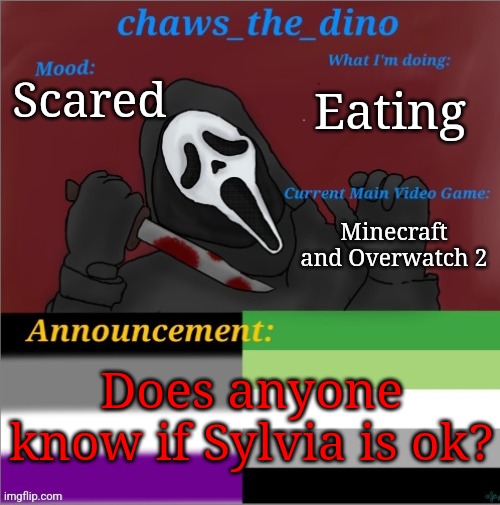 I'm starting to get worried | Eating; Scared; Minecraft and Overwatch 2; Does anyone know if Sylvia is ok? | image tagged in chaws_the_dino announcement temp | made w/ Imgflip meme maker